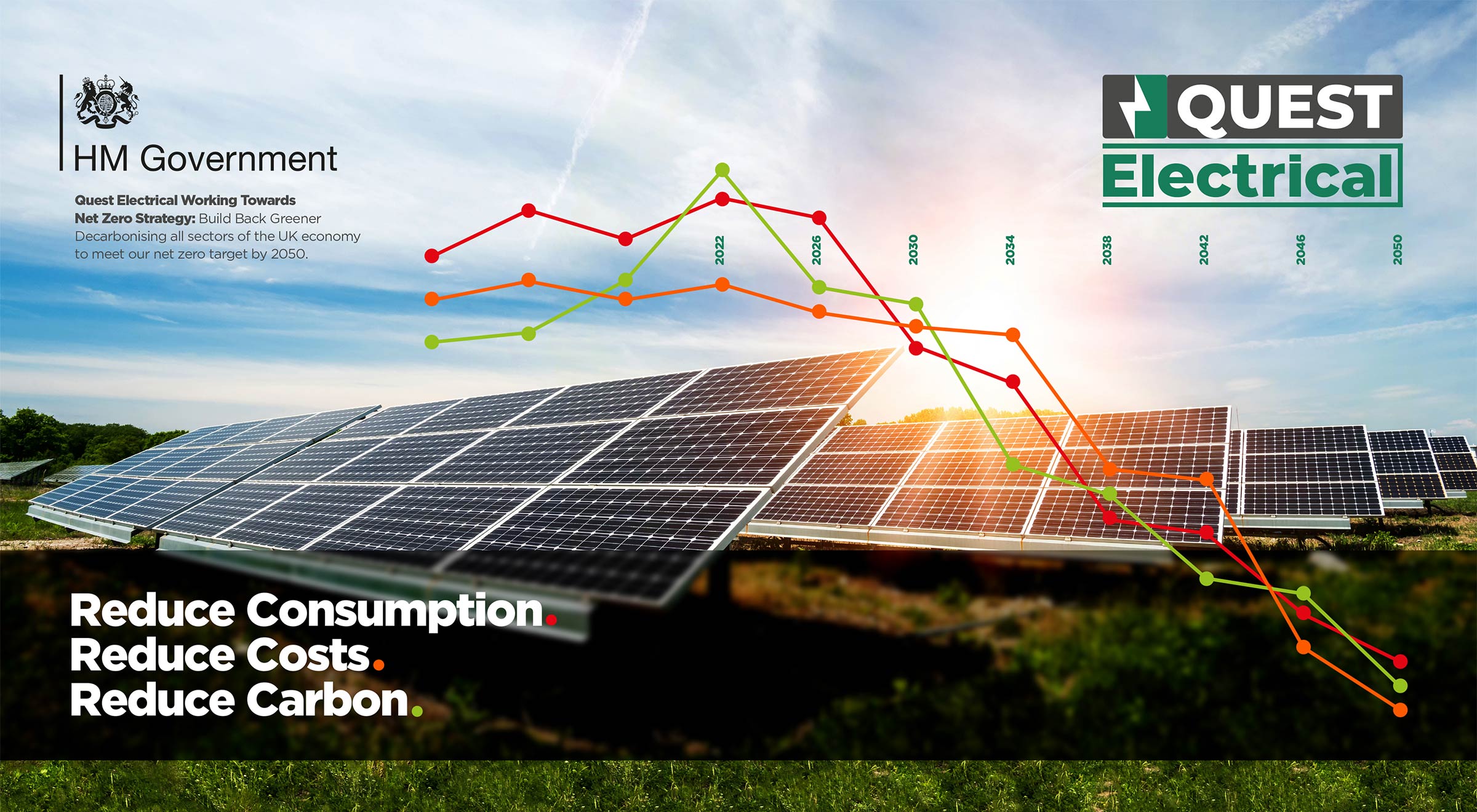 quest-electrical-net-zero.jpg